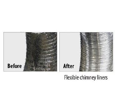 Power sweeping before and after